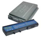 NoteBook Battery
