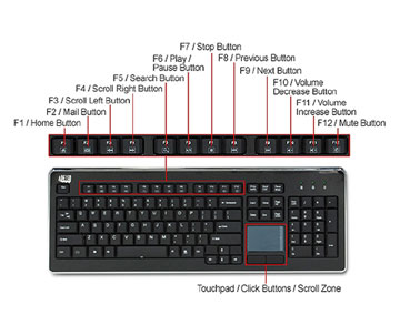 Adesso SofTouch AKB-440UB Keyboard - USB - 104 Keys - Chrome