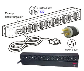 APC Basic Rack 2.4kVA PDU -  - 2.4kVA - 1U 19" Rack-mountable - INPUT: NEMA 5-20P, OUTPUT: 10 x NEMA 5-20R