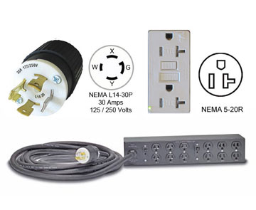 APC Basic Rack 4.992 kVA PDU - 2U Rack-mountable - INPUT: NEMA L14-30P, OUTPUT: 12 x NEMA 5-20R